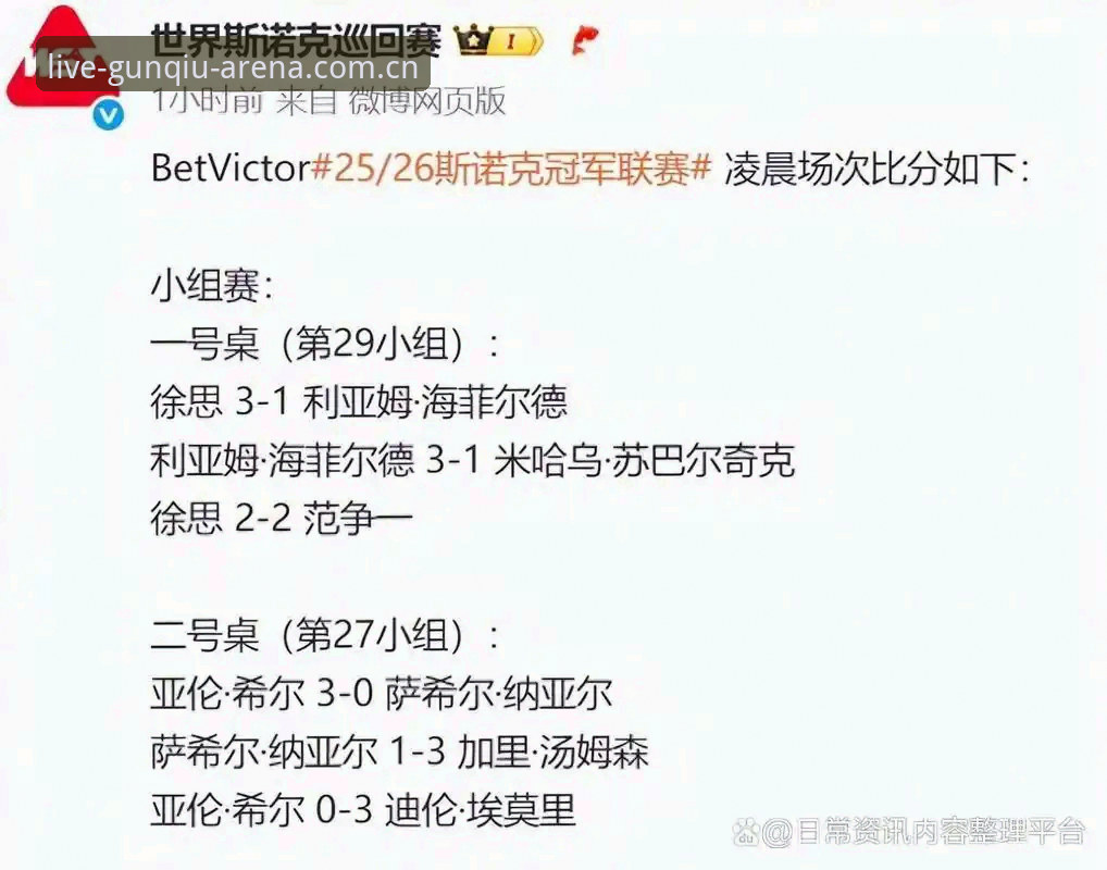 斯诺克冠军家中被盗退赛事件的数据解读手册