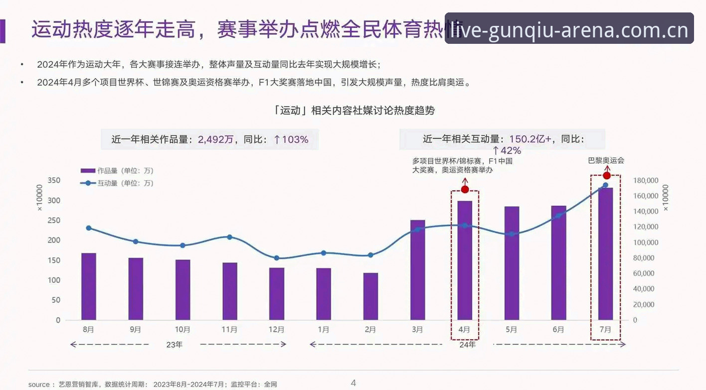 揭秘滚球体育在线直播官方主站体育资讯背后的数据逻辑与用户真实体验